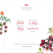 Load image into Gallery viewer, Luk Beautifood Lip Nourish – Tangerine Pomegranate