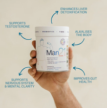 Load image into Gallery viewer, Hand holding a supplement container labeled 'Man21' with text about health benefits on a beige background.
