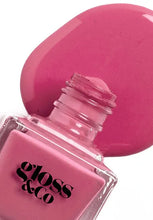 Load image into Gallery viewer, Having A Moment - Facial Impressions