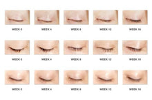 Load image into Gallery viewer, Lashfood Eyelash Enhancing Serum - Facial Impressions