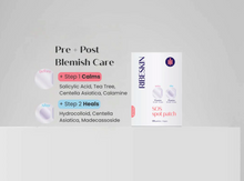 Load image into Gallery viewer, RIBESKIN® SOS Spot Patches - 138 Pack
