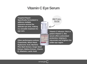 EmerginC Vitamin C Eye Serum 15 ML RRP $89 - Facial Impressions