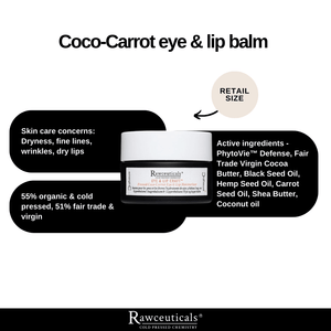 Rawceuticals™ Eye & Lip Craft™ RRP $134 - Facial Impressions