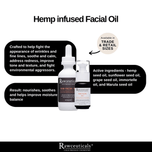 Rawceuticals™ Raw Facial Oil™ 30 Ml RRP $161 - Facial Impressions