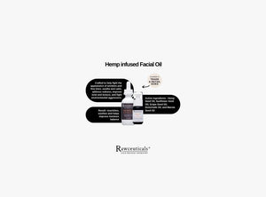 Rawceuticals™ Raw Facial Oil™ 30 Ml RRP $161 - Facial Impressions