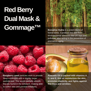 Rawceuticals™ Red Berry Dual Mask & Gommage™ RRP $98 - Facial Impressions