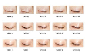 Lashfood Eyelash Enhancing Serum - Facial Impressions