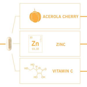 SKIN VIT C - Facial Impressions